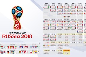 C罗-绿茵国王归位！德罗巴闪耀回归首战，澳洲球场上演不老传说